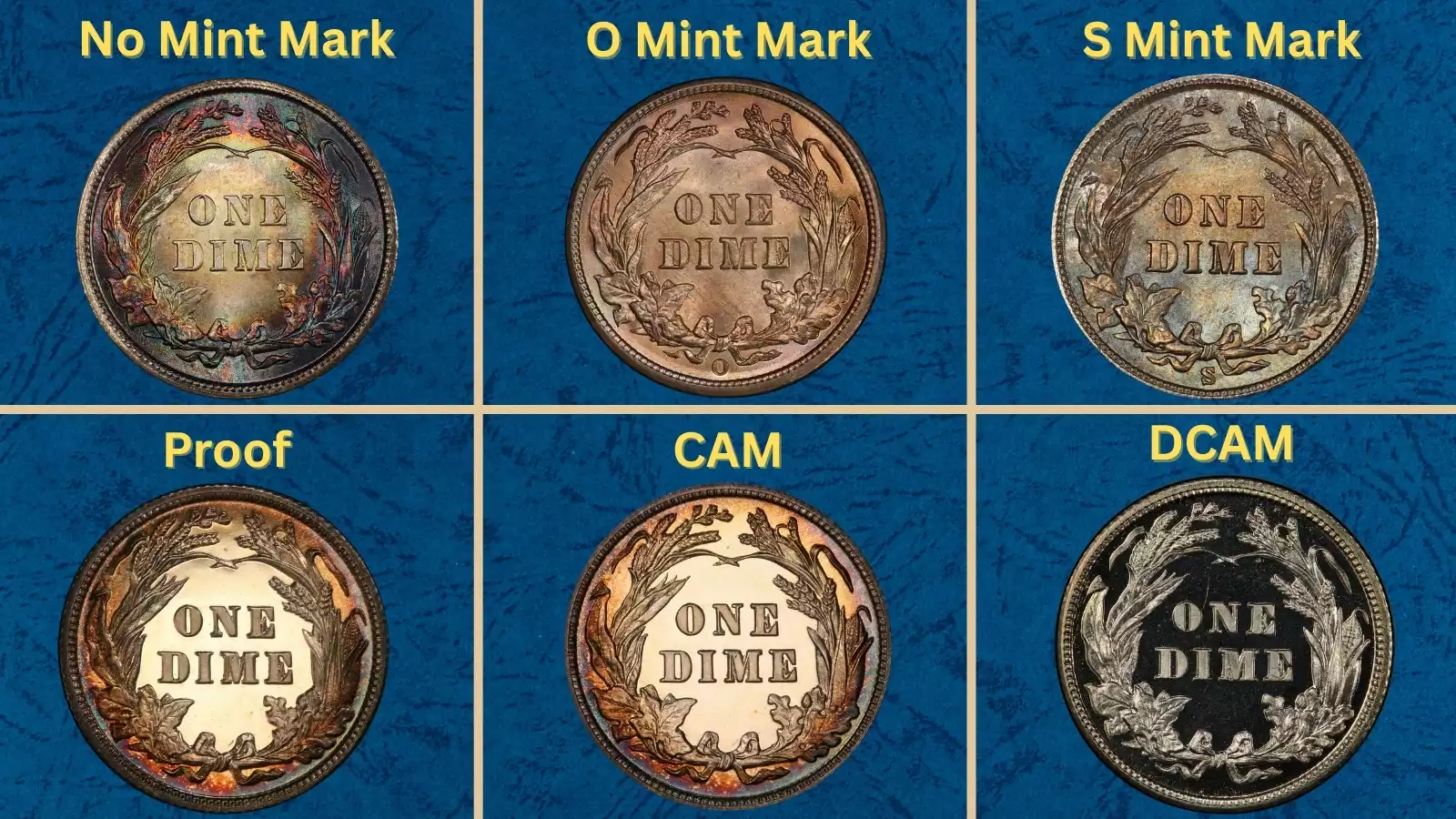 Historical view of a U.S. Mint facility circa 1905 or a group of 1905 Barber dimes showing typical circulated survivors